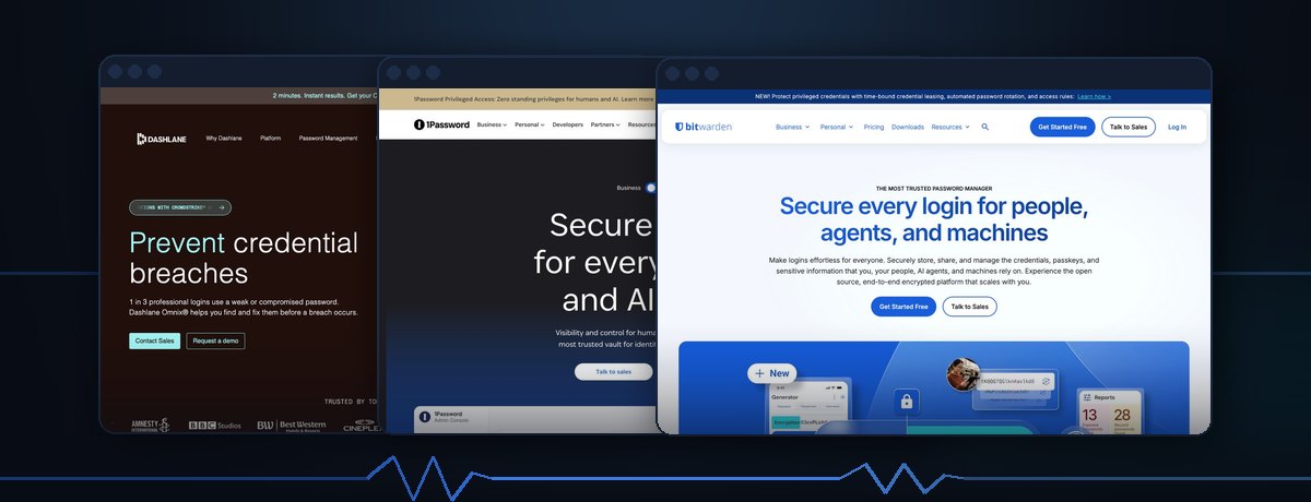Homepages of Dashlane, 1Password, Bitwarden
