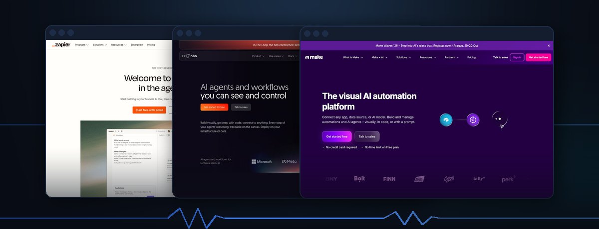 Homepages of Zapier, n8n, Make